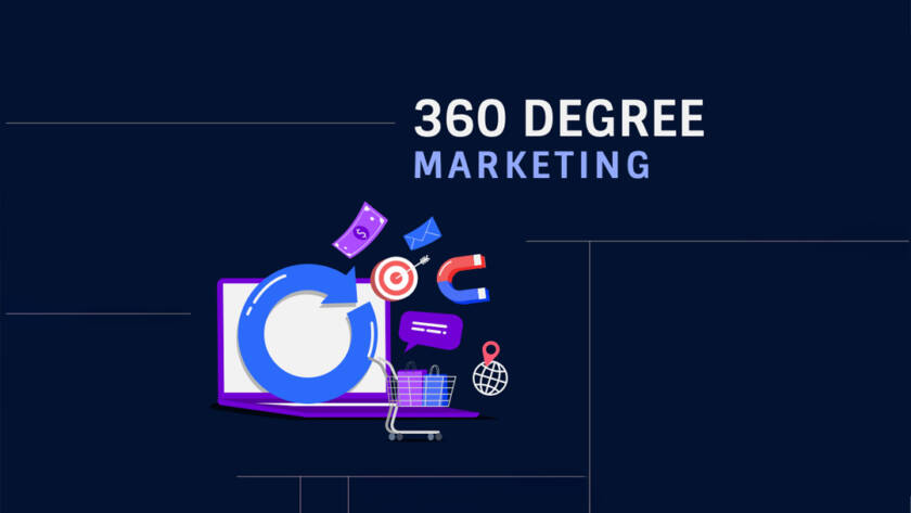 Content marketing in 360° campaigns across digital and offline channels