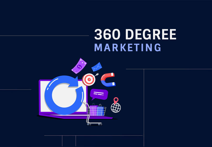 Content marketing in 360° campaigns across digital and offline channels